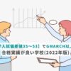 【お得校！】中学入試偏差値35～53で、GMARCH以上への合格実績が良い学校(2022年度東京版)｜中学受験のアレコレアワード