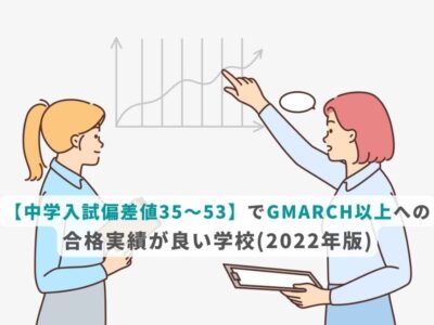 【お得校！】中学入試偏差値35～53で、GMARCH以上への合格実績が良い学校(2022年度東京版)｜中学受験のアレコレアワード