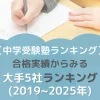 【中学受験塾ランキング】合格実績からみる大手5社ランキング(2019~2025年)