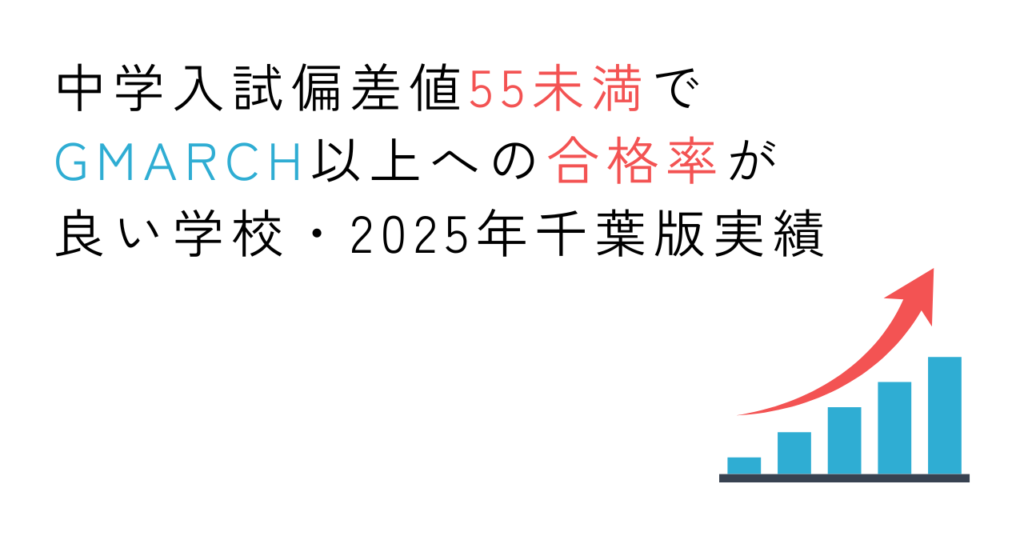 千葉県の中高一貫校をGMARCH以上の合格率で比較|2025年実績