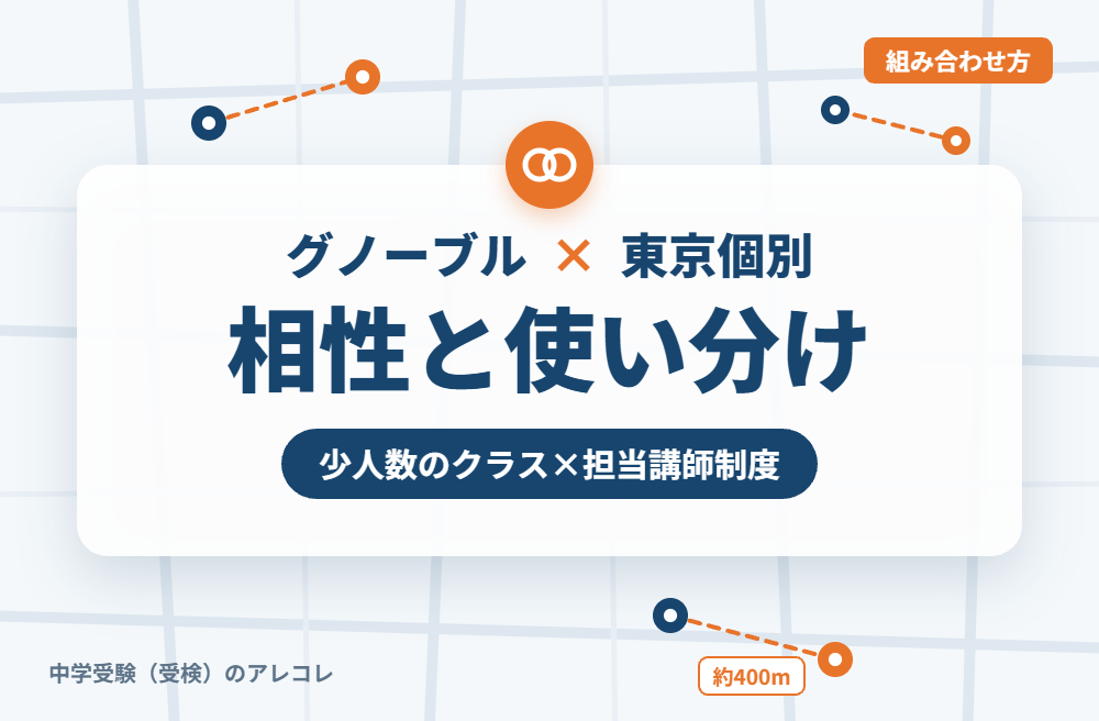グノーブルと東京個別指導学院の組み合わせ方