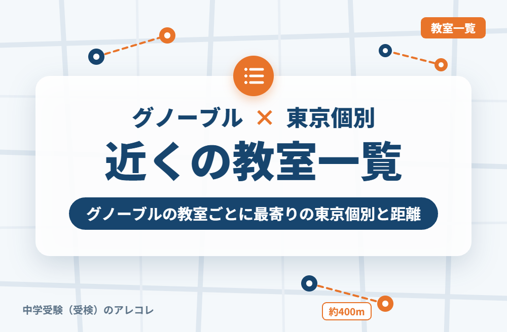 グノーブルの教室から近い東京個別指導学院一覧
