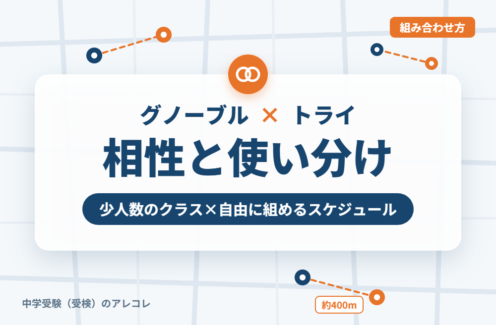 グノーブルと個別教室のトライの組み合わせ方