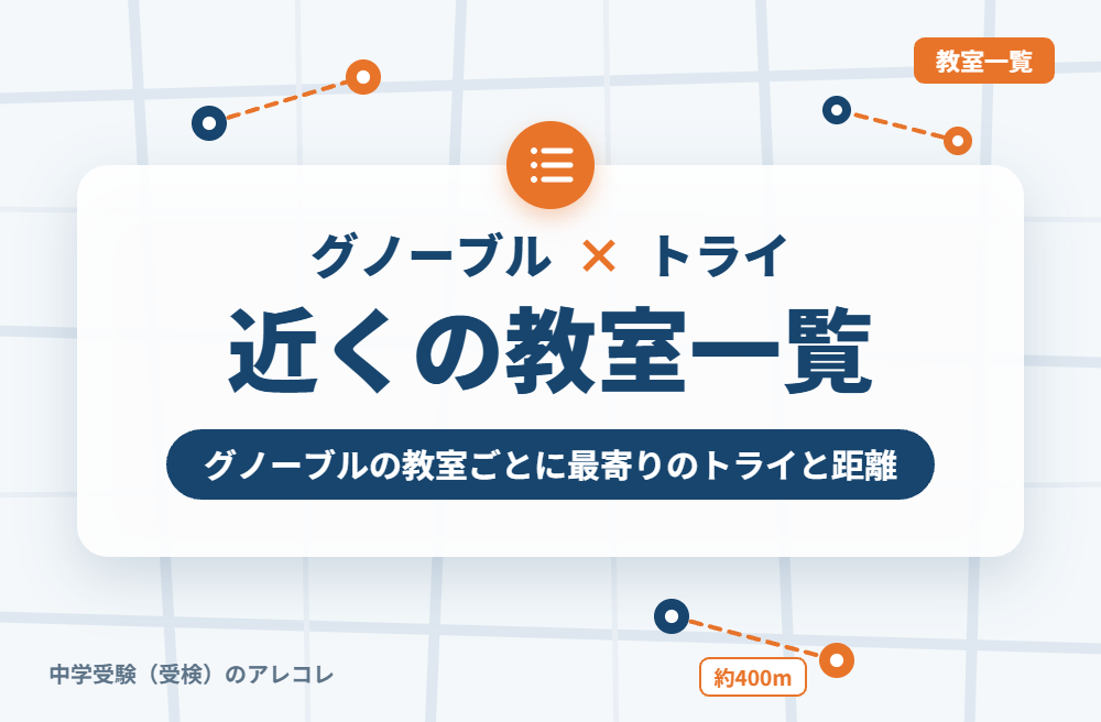 グノーブルの教室から近い個別教室のトライ一覧