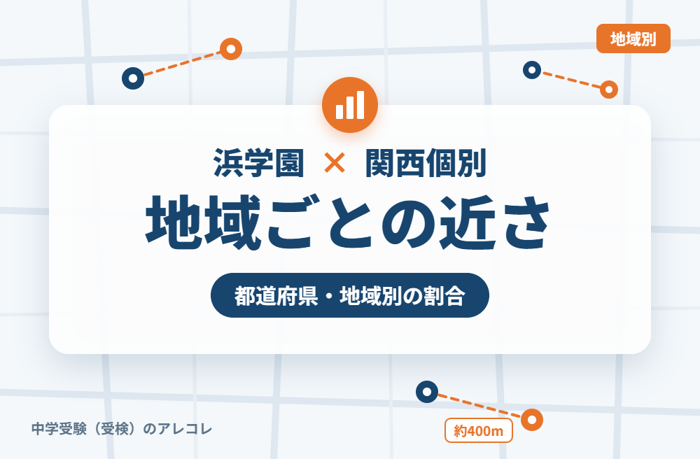 地域別に見た浜学園と関西個別指導学院の近さ
