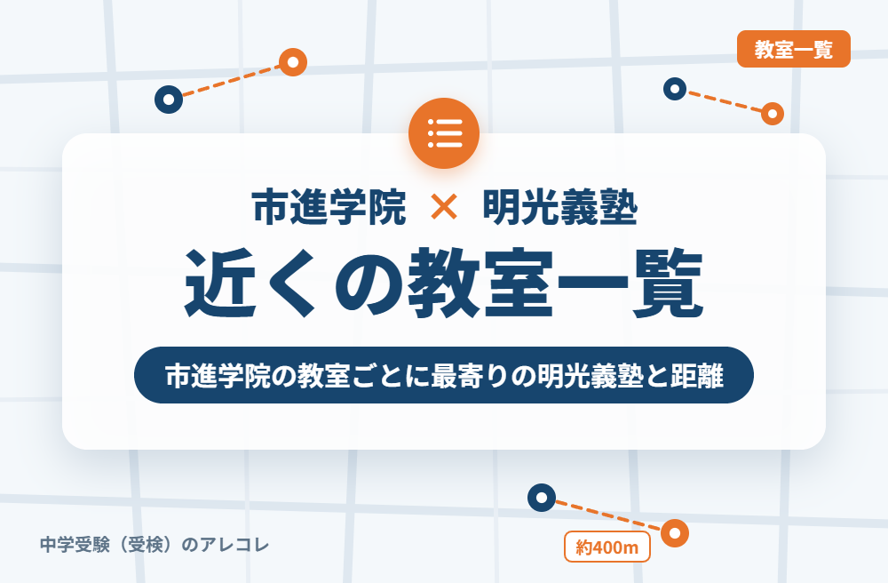 市進学院の教室から近い明光義塾一覧