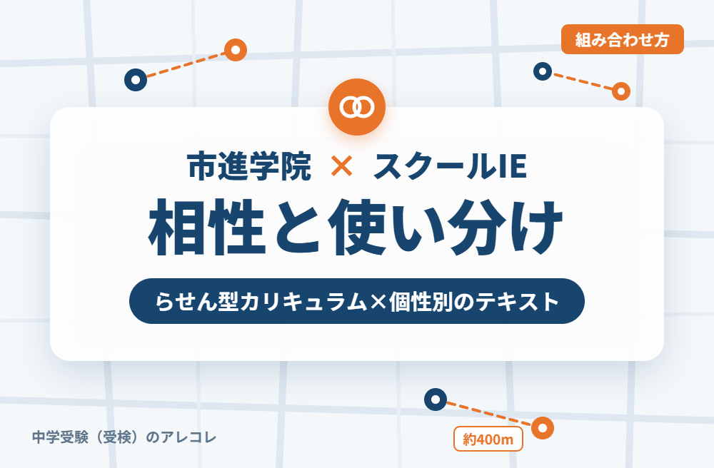 市進学院とスクールIEの組み合わせ方