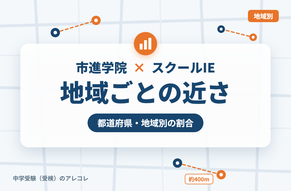 地域別に見た市進学院とスクールIEの近さ