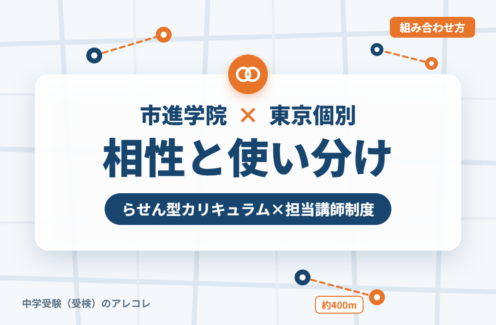 市進学院と東京個別指導学院の組み合わせ方