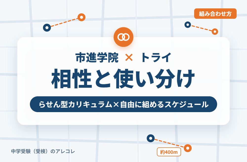市進学院と個別教室のトライの組み合わせ方