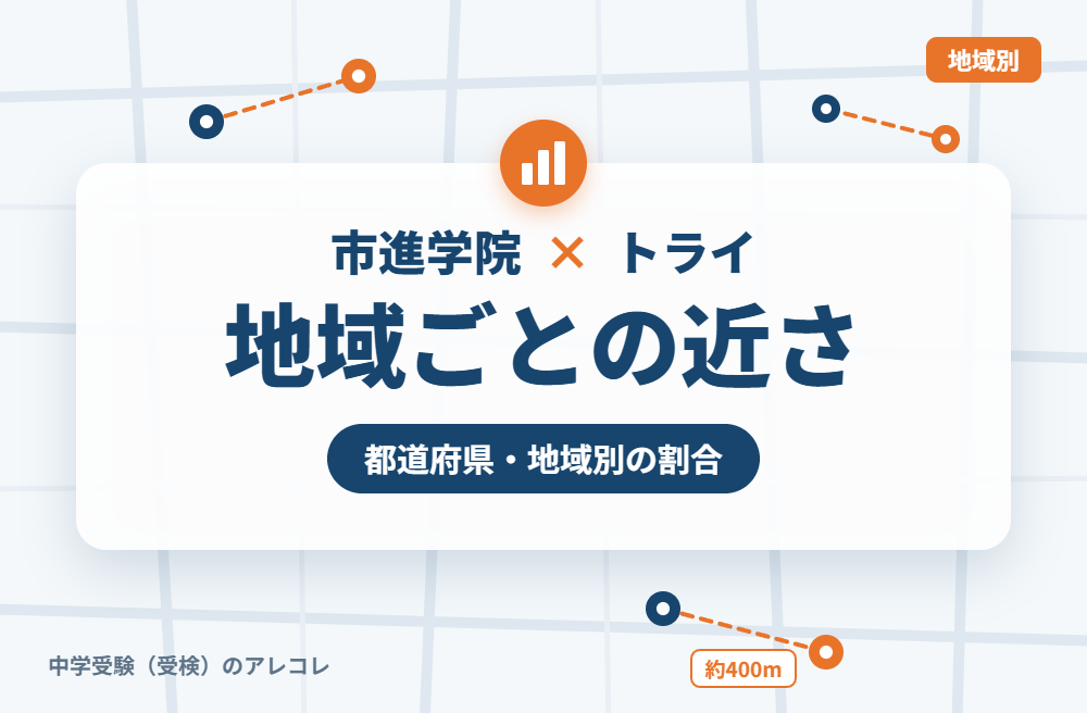 地域別に見た市進学院と個別教室のトライの近さ
