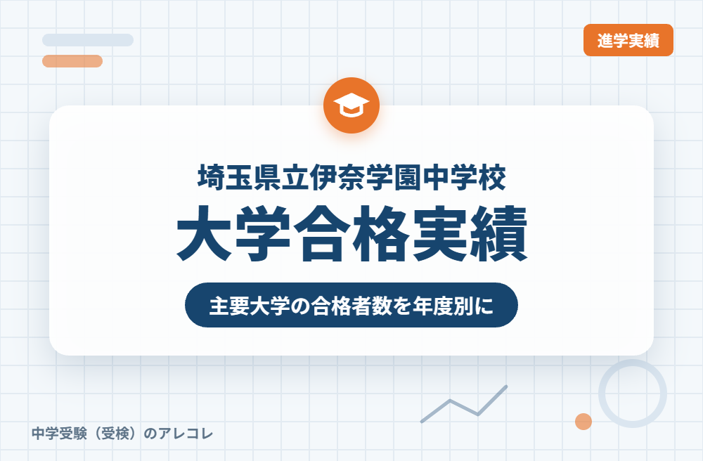 埼玉県立伊奈学園中学校の大学合格実績