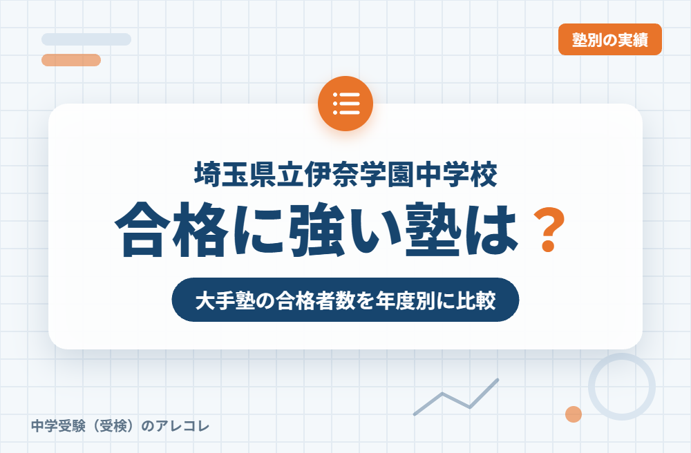 埼玉県立伊奈学園中学校に合格者が多い塾