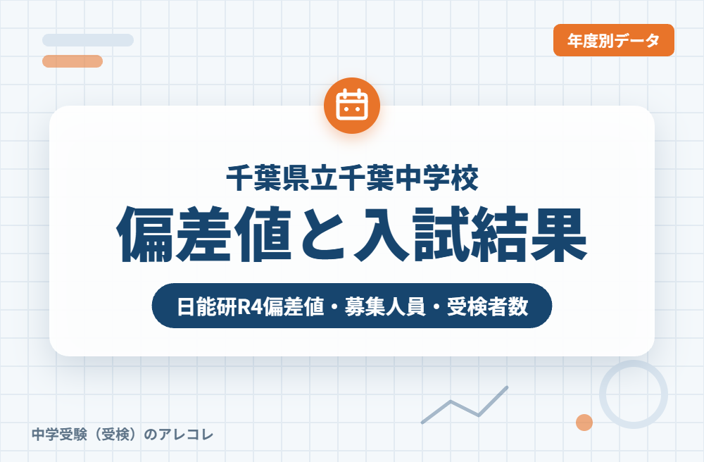 千葉県立千葉中学校の偏差値と入試結果