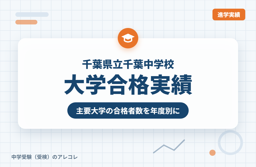 千葉県立千葉中学校の大学合格実績