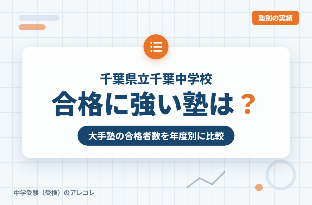 千葉県立千葉中学校に合格者が多い塾