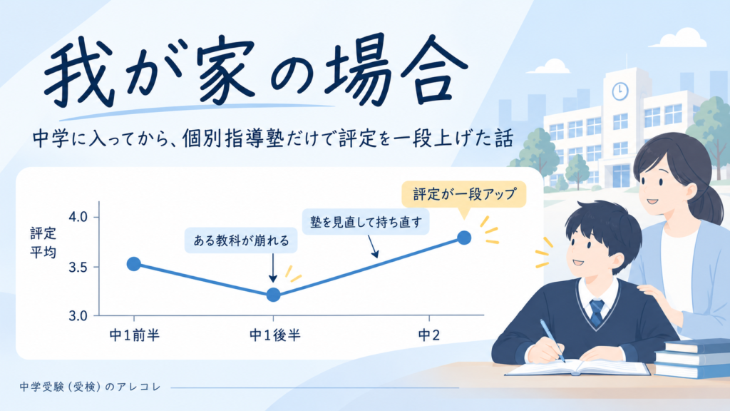 我が家の場合