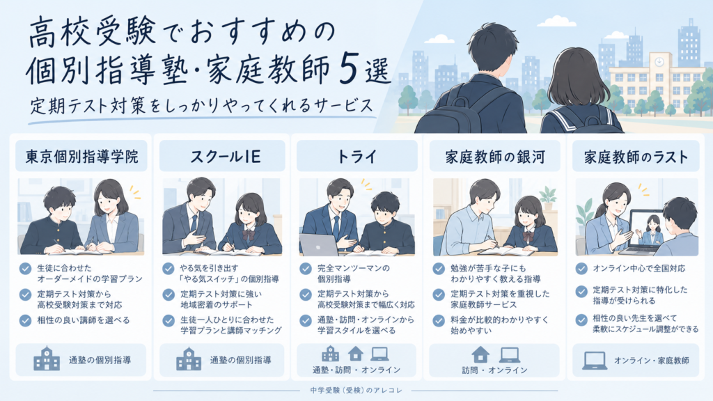 高校受験でおすすめの個別指導塾・家庭教師5選