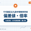 千代田区立九段中等教育学校の偏差値・倍率【2027年度入試】