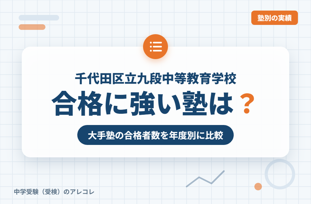 千代田区立九段中等教育学校に合格者が多い塾