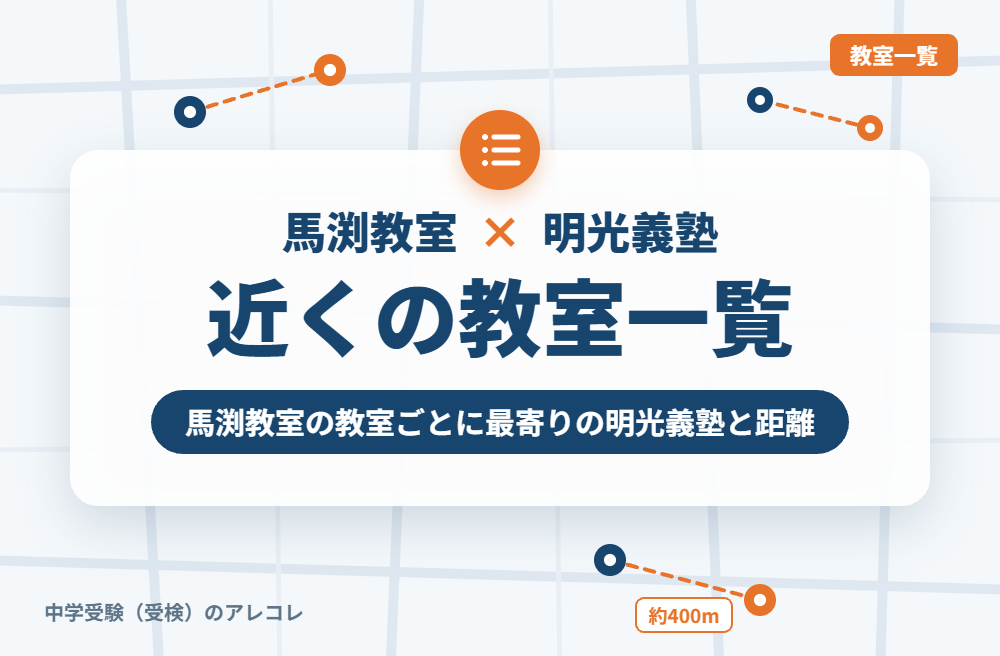 馬渕教室の教室から近い明光義塾一覧