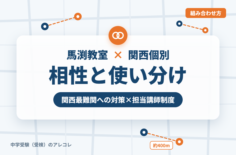 馬渕教室と関西個別指導学院の組み合わせ方