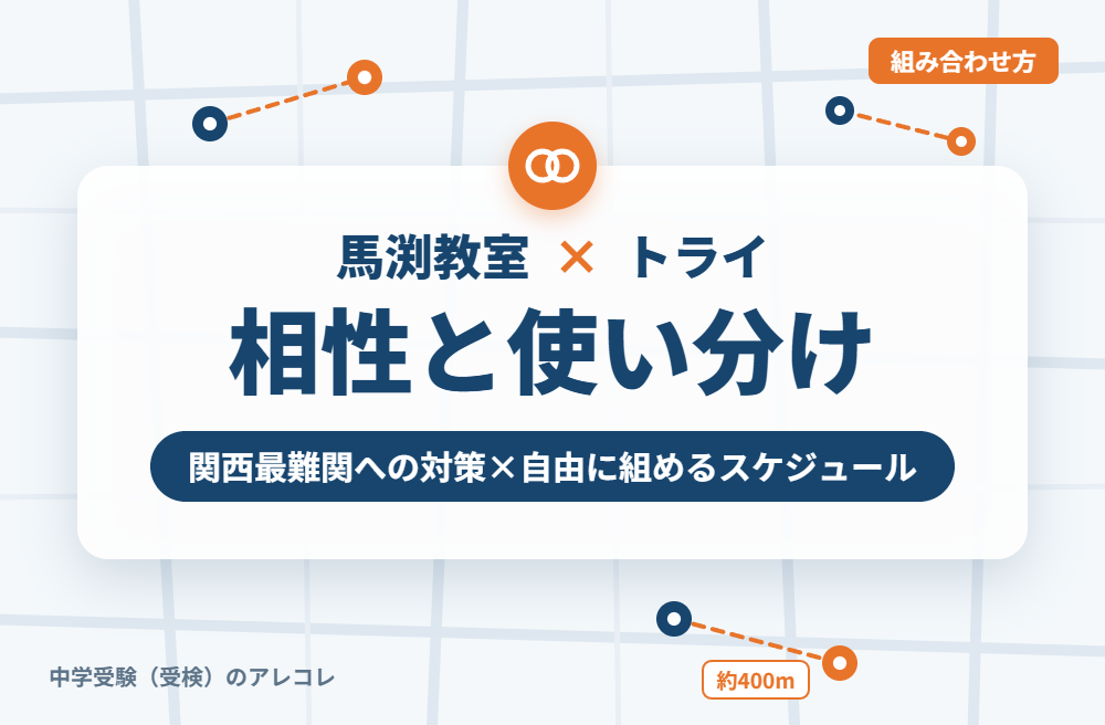 馬渕教室と個別教室のトライの組み合わせ方