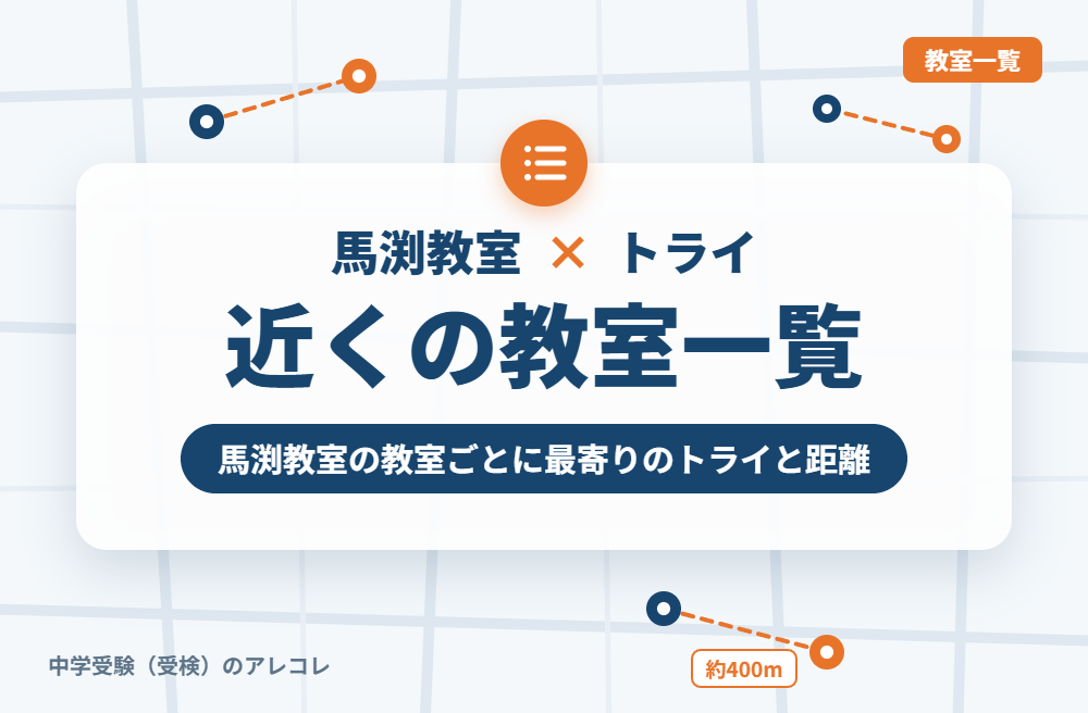 馬渕教室の教室から近い個別教室のトライ一覧