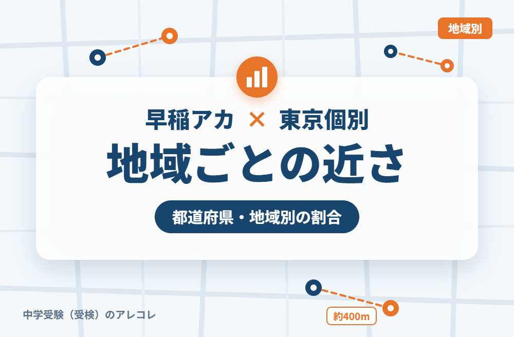 地域別に見た早稲田アカデミーと東京個別指導学院の近さ