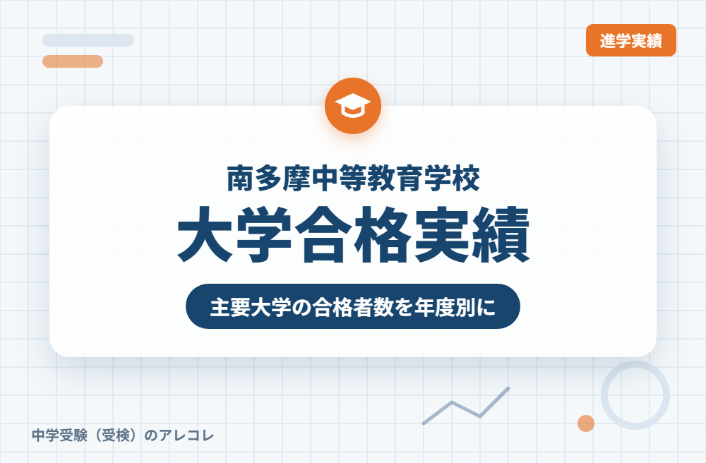 南多摩中等教育学校の大学合格実績