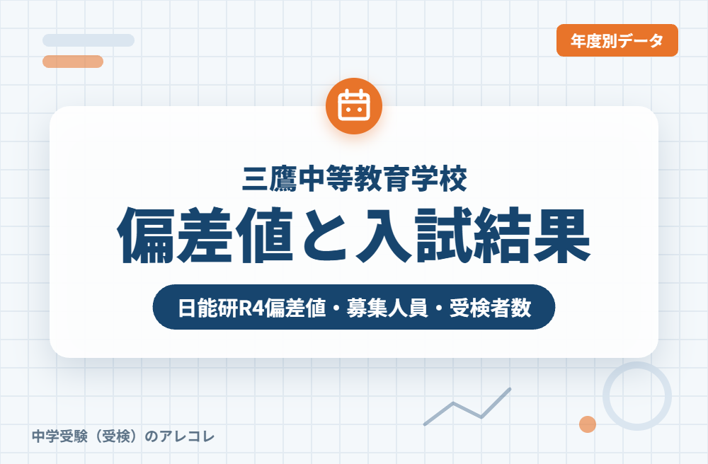 三鷹中等教育学校の偏差値と入試結果