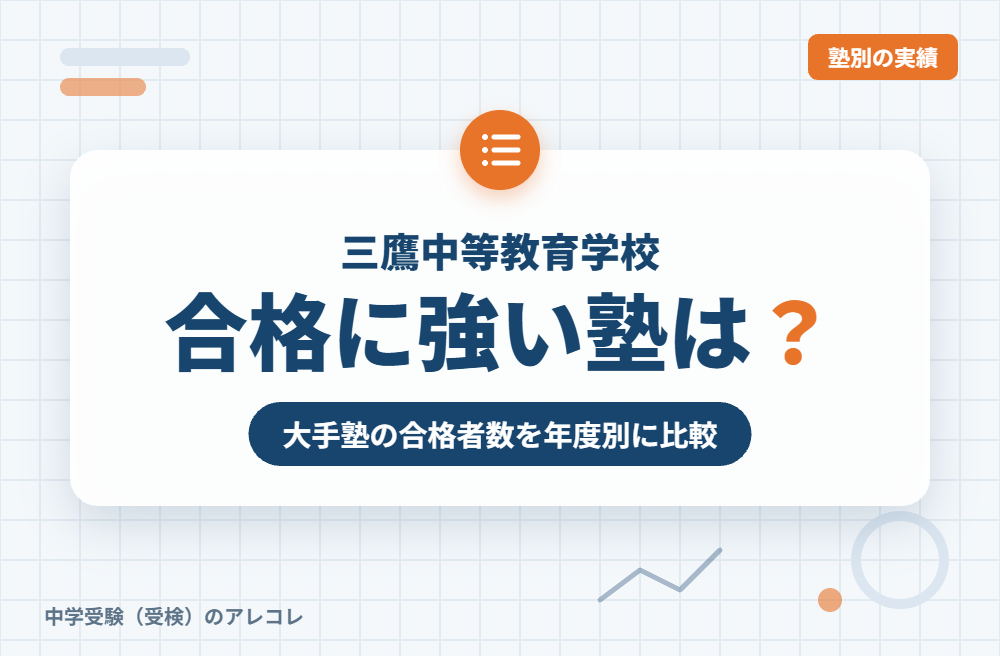 三鷹中等教育学校に合格者が多い塾