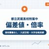 都立武蔵高校附属中の偏差値・倍率【2027年度入試】