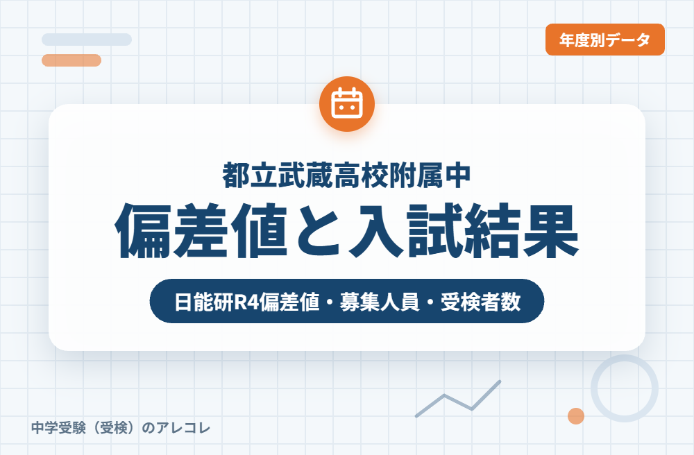 都立武蔵高校附属中の偏差値と入試結果
