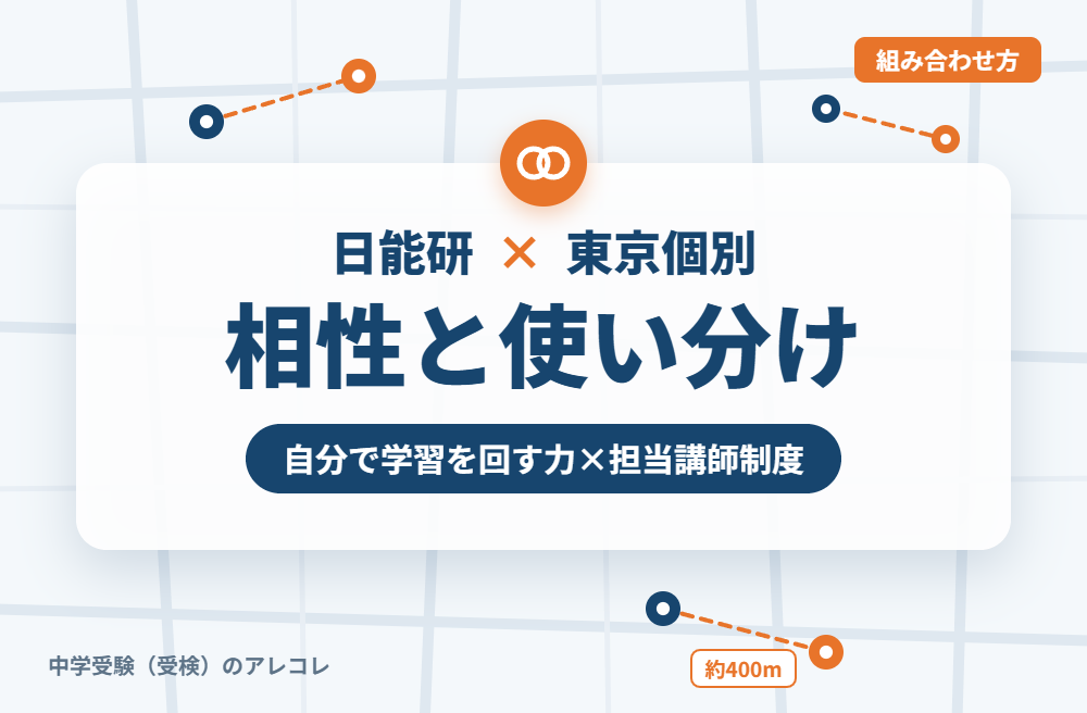 日能研と東京個別指導学院の組み合わせ方