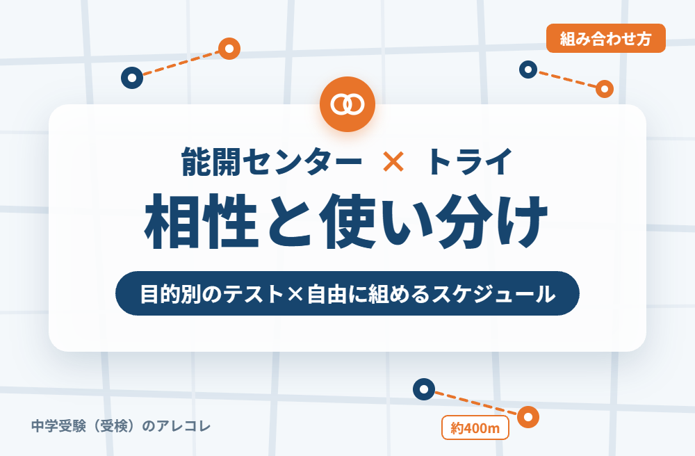 能開センターと個別教室のトライの組み合わせ方