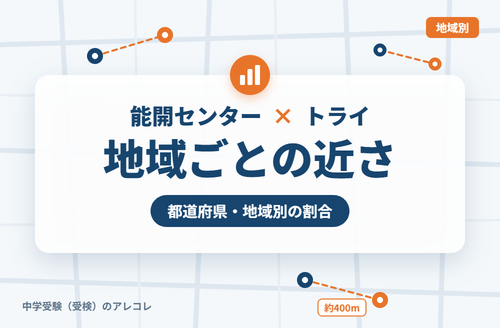 地域別に見た能開センターと個別教室のトライの近さ