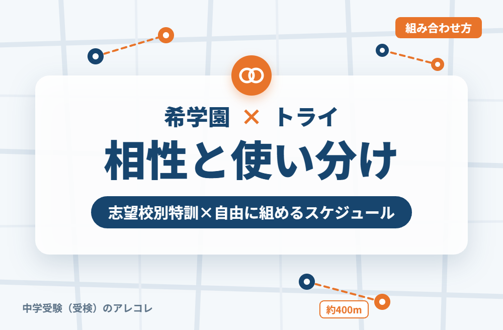 希学園と個別教室のトライの組み合わせ方