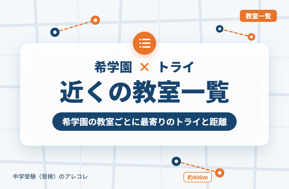 希学園の教室から近い個別教室のトライ一覧