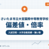 さいたま市立大宮国際中等教育学校の偏差値・倍率【2027年度入試】