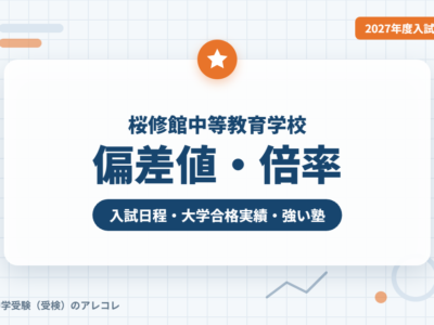 桜修館中等教育学校の偏差値・倍率【2027年度入試】