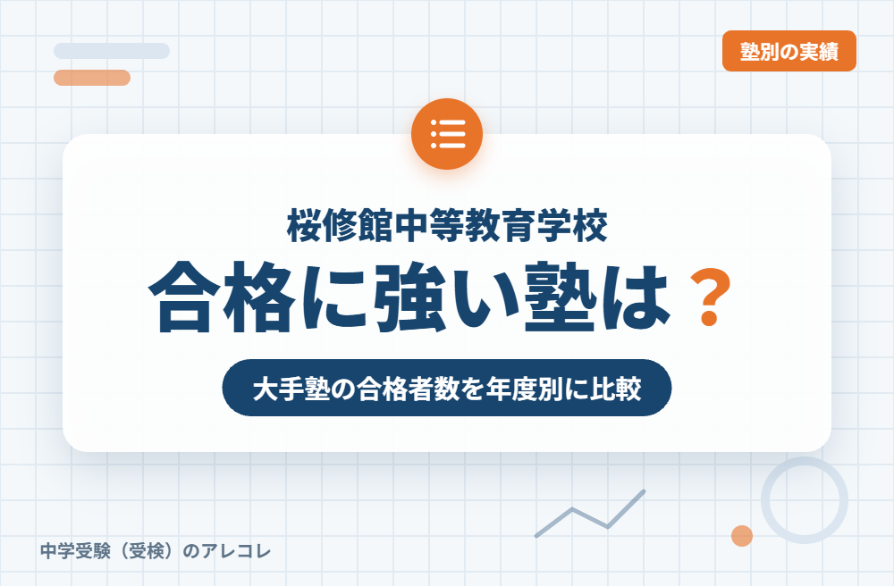 桜修館中等教育学校に合格者が多い塾