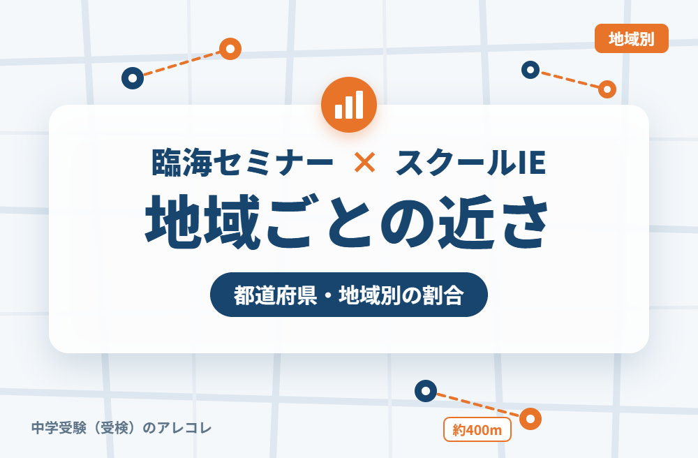 地域別に見た臨海セミナーとスクールIEの近さ