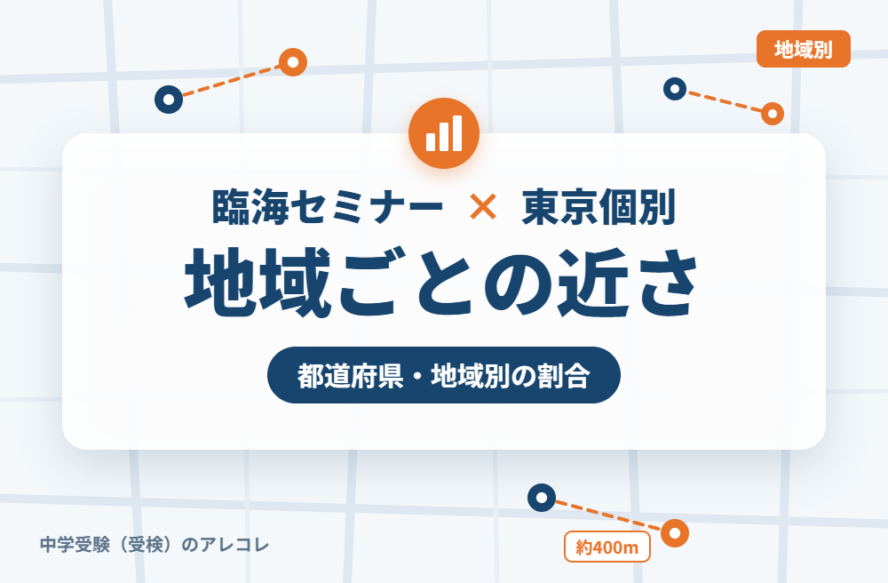地域別に見た臨海セミナーと東京個別指導学院の近さ