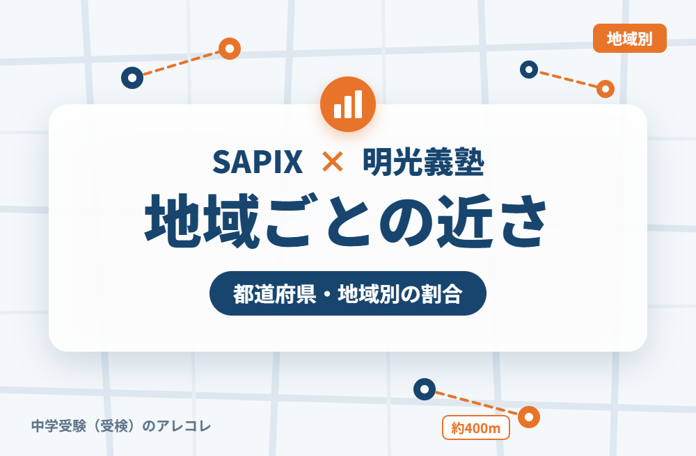 地域別に見たSAPIXと明光義塾の近さ