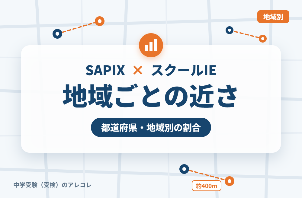 地域別に見たSAPIXとスクールIEの近さ