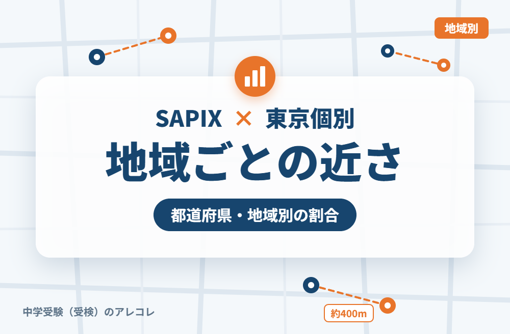 地域別に見たSAPIXと東京個別指導学院の近さ