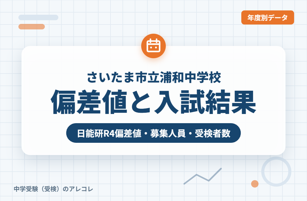 さいたま市立浦和中学校の偏差値と入試結果