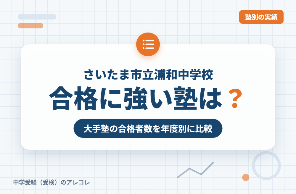 さいたま市立浦和中学校に合格者が多い塾