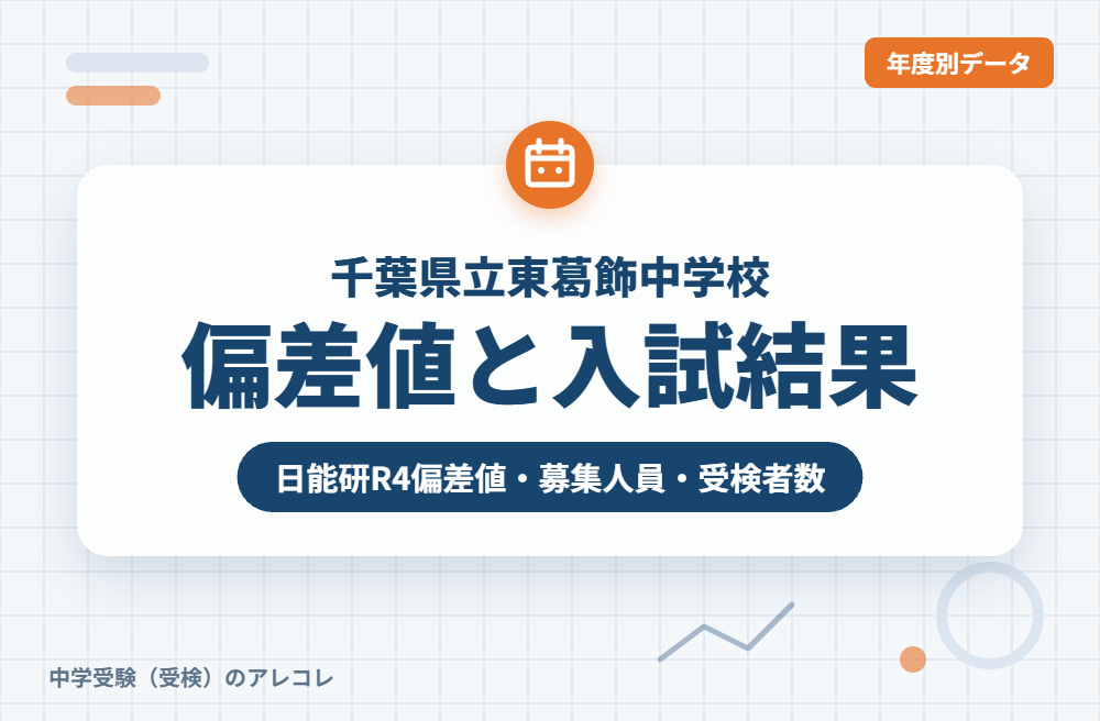 千葉県立東葛飾中学校の偏差値と入試結果